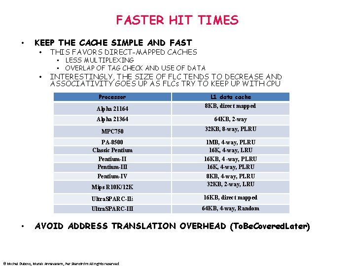 FASTER HIT TIMES • • KEEP THE CACHE SIMPLE AND FAST • THIS FAVORS