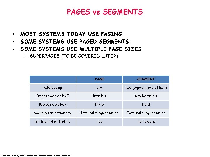 PAGES vs SEGMENTS • • • MOST SYSTEMS TODAY USE PAGING SOME SYSTEMS USE