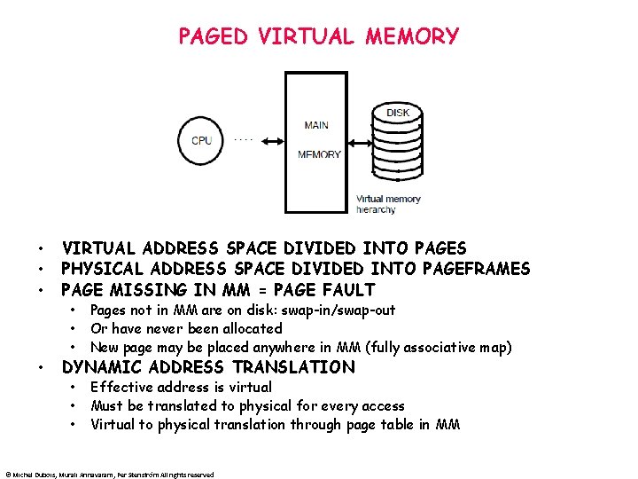 PAGED VIRTUAL MEMORY • • VIRTUAL ADDRESS SPACE DIVIDED INTO PAGES PHYSICAL ADDRESS SPACE