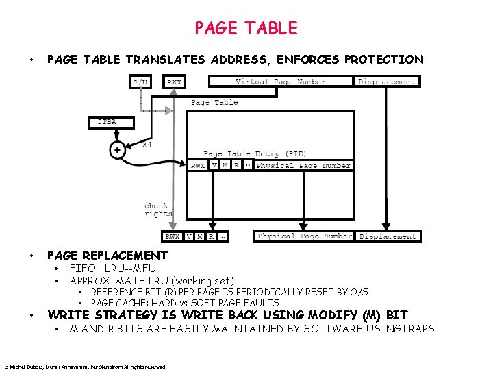 PAGE TABLE • PAGE TABLE TRANSLATES ADDRESS, ENFORCES PROTECTION • PAGE REPLACEMENT • •