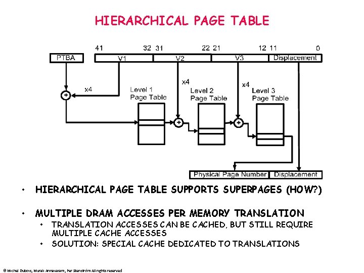HIERARCHICAL PAGE TABLE • HIERARCHICAL PAGE TABLE SUPPORTS SUPERPAGES (HOW? ) • MULTIPLE DRAM