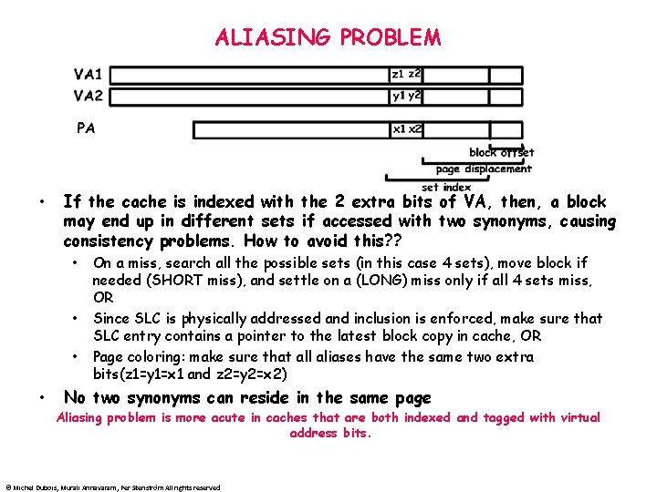 ALIASING PROBLEM • If the cache is indexed with the 2 extra bits of