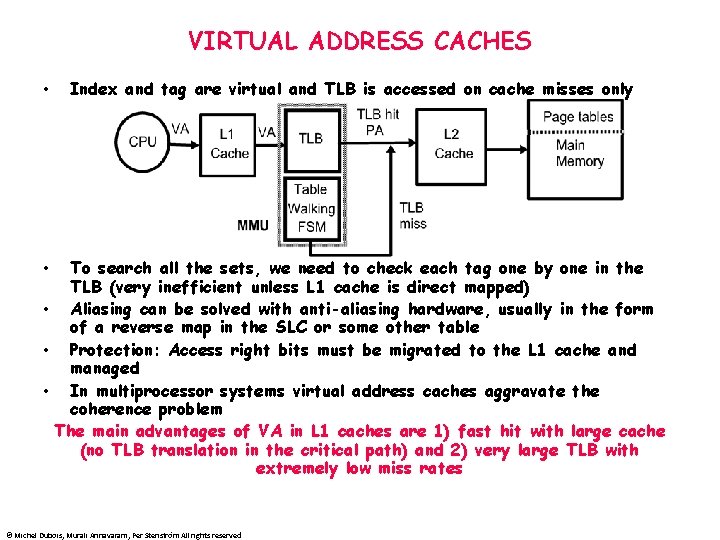 VIRTUAL ADDRESS CACHES • Index and tag are virtual and TLB is accessed on