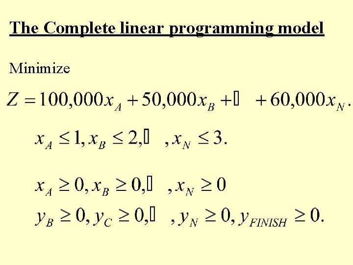 The Complete linear programming model Minimize 