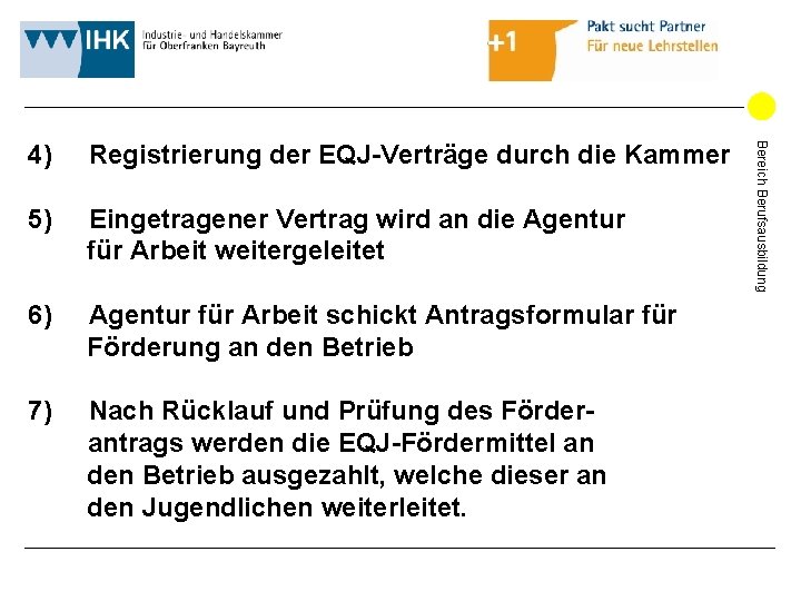 Registrierung der EQJ-Verträge durch die Kammer 5) Eingetragener Vertrag wird an die Agentur für Registrierung der EQJ-Verträge durch die Kammer 5) Eingetragener Vertrag wird an die Agentur für
