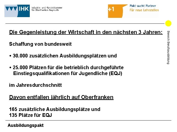 Schaffung von bundesweit 30. 000 zusätzlichen Ausbildungsplätzen und 25. 000 Plätzen für die betrieblich Schaffung von bundesweit 30. 000 zusätzlichen Ausbildungsplätzen und 25. 000 Plätzen für die betrieblich