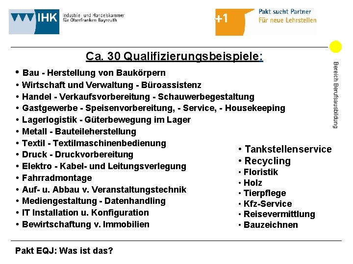 • Bau - Herstellung von Baukörpern Wirtschaft und Verwaltung - Büroassistenz Handel - • Bau - Herstellung von Baukörpern Wirtschaft und Verwaltung - Büroassistenz Handel -