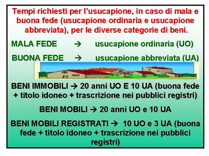 Tempi richiesti per l’usucapione, in caso di mala e buona fede (usucapione ordinaria e