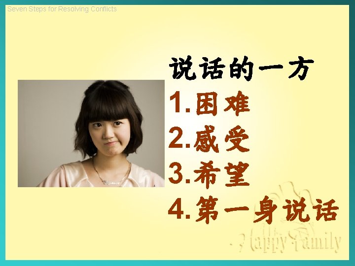 Seven Steps for Resolving Conflicts 说话的一方 1. 困难 2. 感受 3. 希望 4. 第一身说话