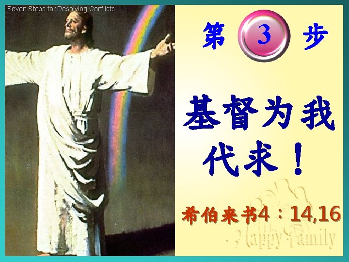 Seven Steps for Resolving Conflicts 第 3 步 基督为我 代求！ 希伯来书 4︰ 14, 16