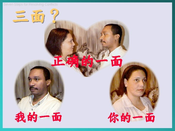 Seven Steps for Resolving Conflicts 三面？ 正确的一面 我的一面 你的一面 