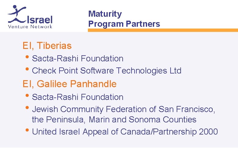 Maturity Program Partners • EI, Tiberias • Sacta-Rashi Foundation • Check Point Software Technologies