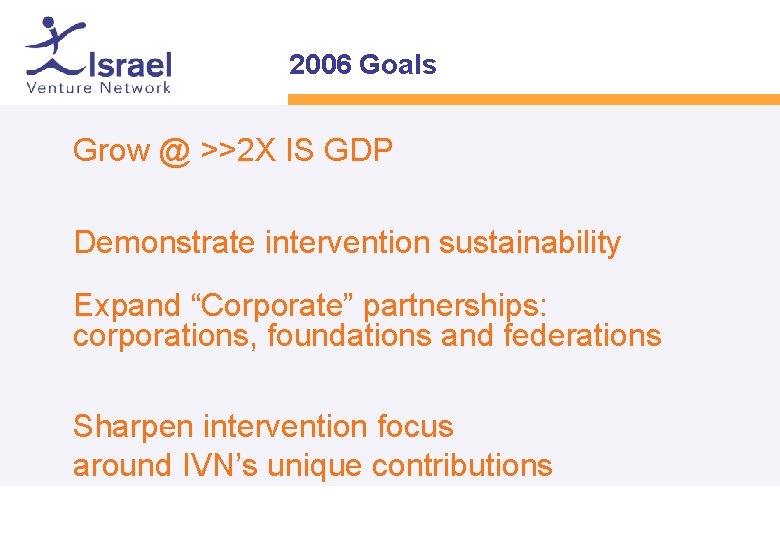 2006 Goals Grow @ >>2 X IS GDP Demonstrate intervention sustainability Expand “Corporate” partnerships: