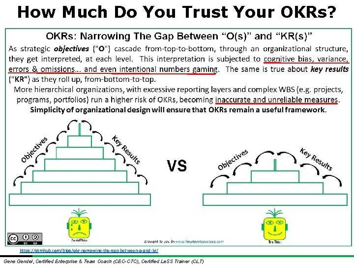 How Much Do You Trust Your OKRs? https: //gtmhub. com/blog/okr-narrowing-the-gap-between-o-and-kr/ Gene Gendel, Certified Enterprise How Much Do You Trust Your OKRs? https: //gtmhub. com/blog/okr-narrowing-the-gap-between-o-and-kr/ Gene Gendel, Certified Enterprise
