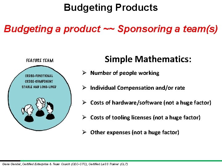 Budgeting Products Budgeting a product ~~ Sponsoring a team(s) Simple Mathematics: Ø Number of Budgeting Products Budgeting a product ~~ Sponsoring a team(s) Simple Mathematics: Ø Number of