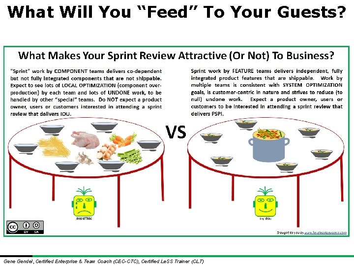 What Will You “Feed” To Your Guests? Gene Gendel, Certified Enterprise & Team Coach What Will You “Feed” To Your Guests? Gene Gendel, Certified Enterprise & Team Coach
