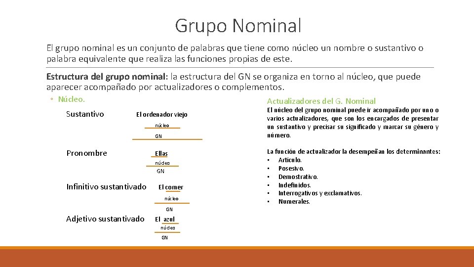 Grupo Nominal El grupo nominal es un conjunto de palabras que tiene como núcleo