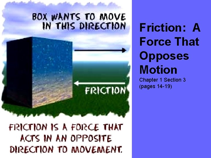 Friction: A Force That Opposes Motion Chapter 1 Section 3 (pages 14 -19) 