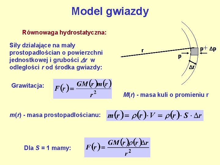 Model gwiazdy Równowaga hydrostatyczna: Siły działające na mały prostopadłościan o powierzchni jednostkowej i grubości