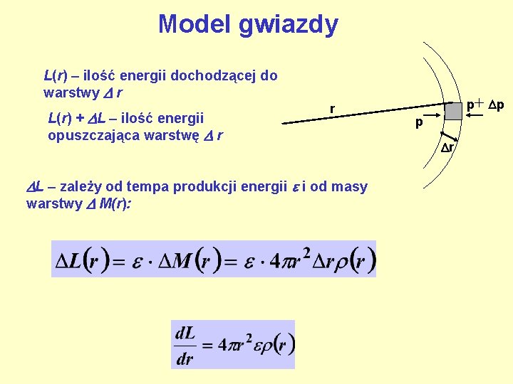 Model gwiazdy L(r) – ilość energii dochodzącej do warstwy r L(r) + L –