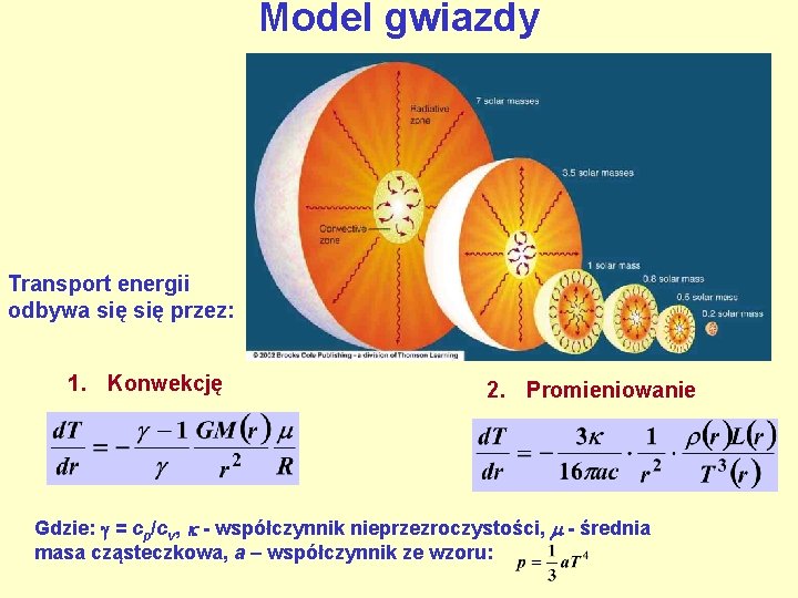 Model gwiazdy Transport energii odbywa się przez: 1. Konwekcję 2. Promieniowanie Gdzie: = cp/cv,