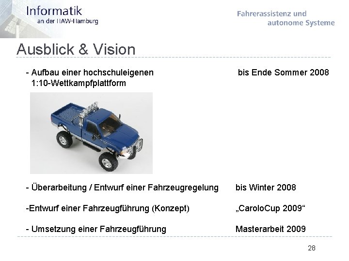 Ausblick & Vision - Aufbau einer hochschuleigenen 1: 10 -Wettkampfplattform bis Ende Sommer 2008