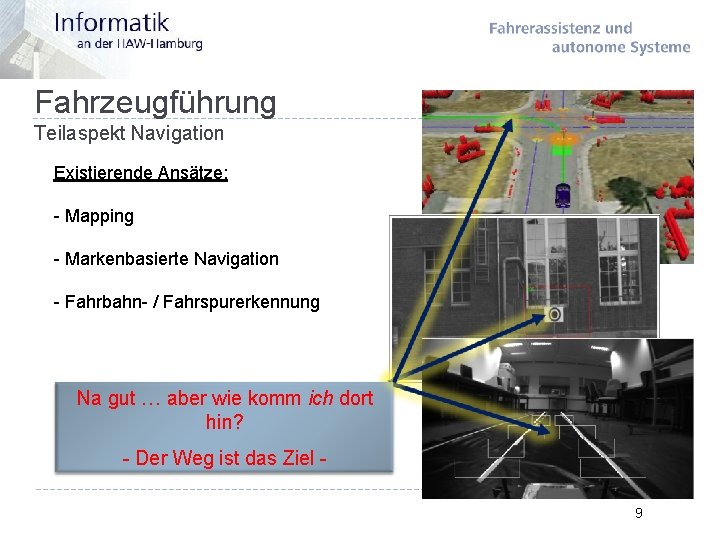 Fahrzeugführung Teilaspekt Navigation Existierende Ansätze: - Mapping - Markenbasierte Navigation - Fahrbahn- / Fahrspurerkennung
