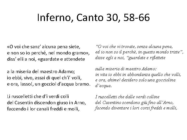 Inferno, Canto 30, 58 -66 «O voi che sanz’ alcuna pena siete, e non