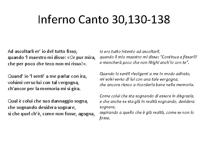 Inferno Canto 30, 130 -138 Ad ascoltarli er’ io del tutto fisso, Io ero