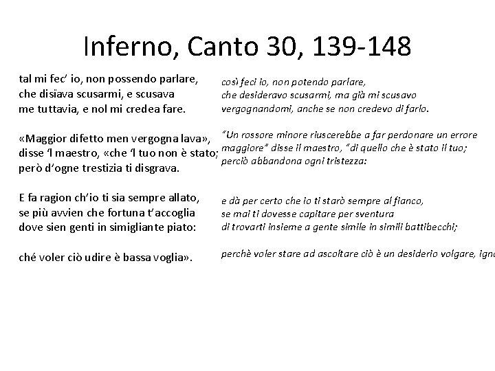 Inferno, Canto 30, 139 -148 tal mi fec’ io, non possendo parlare, che disïava