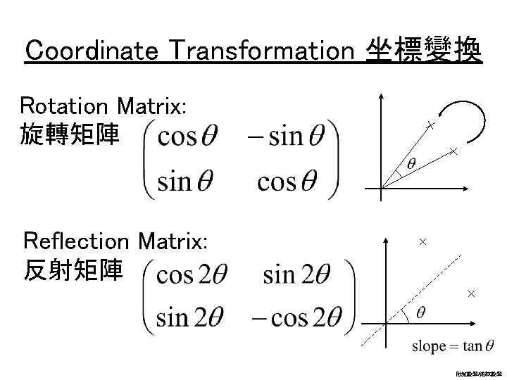 Coordinate Transformation 坐標變換 Rotation Matrix: 旋轉矩陣 Reflection Matrix: 反射矩陣 附加數學/純粹數學 
