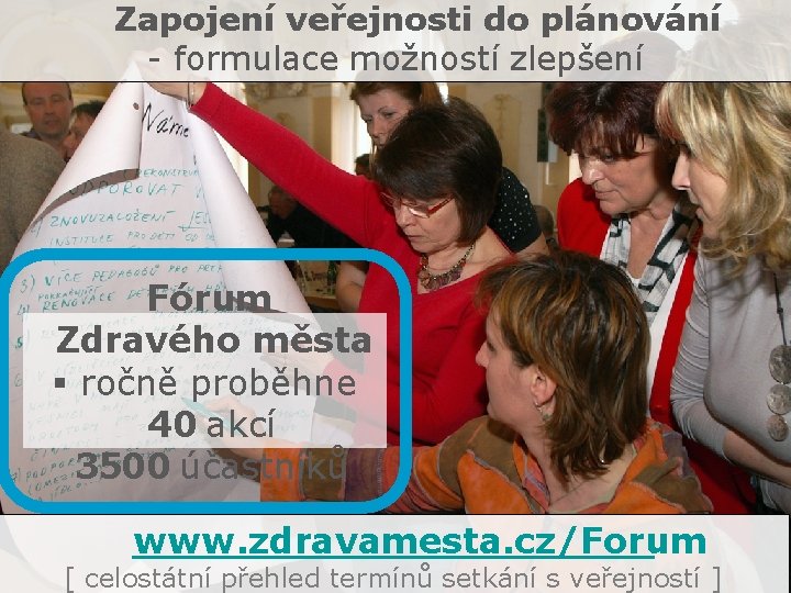 Zapojení veřejnosti do plánování - formulace možností zlepšení Fórum Zdravého města § ročně proběhne