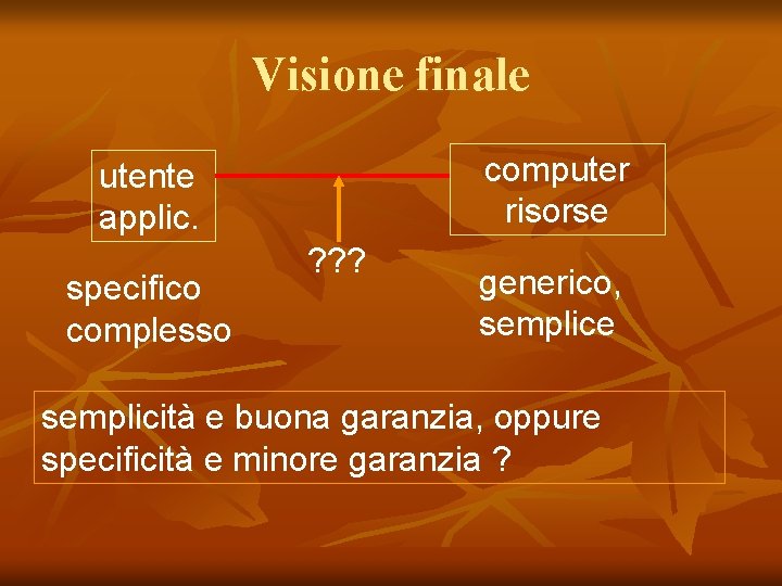 Visione finale computer risorse utente applic. specifico complesso ? ? ? generico, semplice semplicità