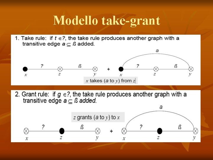 Modello take-grant 