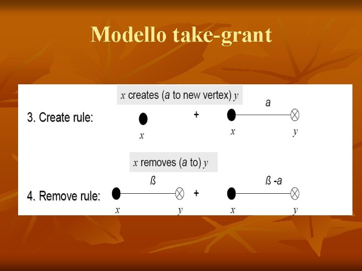 Modello take-grant 