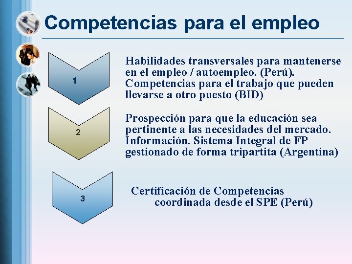 Competencias para el empleo Habilidades transversales para mantenerse en el empleo / autoempleo. (Perú).