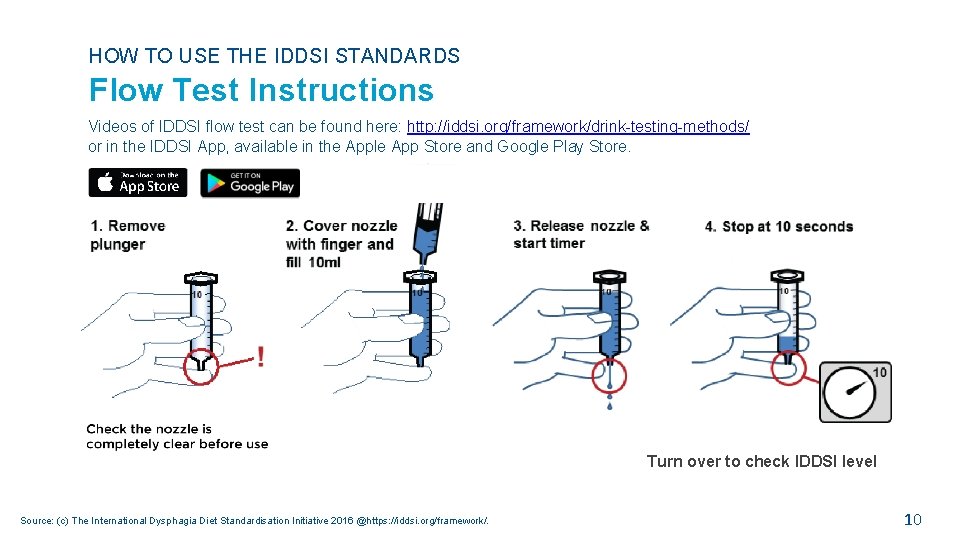HOW TO USE THE IDDSI STANDARDS Flow Test Instructions Videos of IDDSI flow test