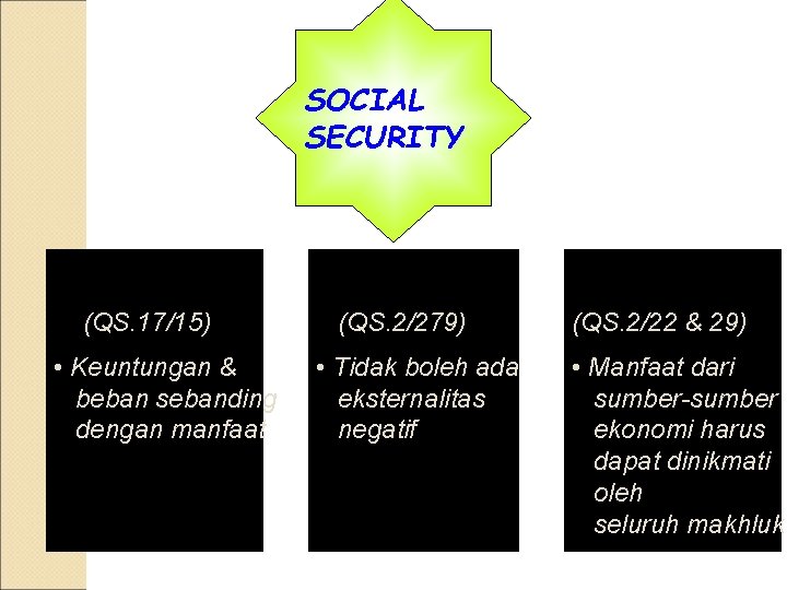 SOCIAL SECURITY (QS. 17/15) • Keuntungan & beban sebanding dengan manfaat (QS. 2/279) •
