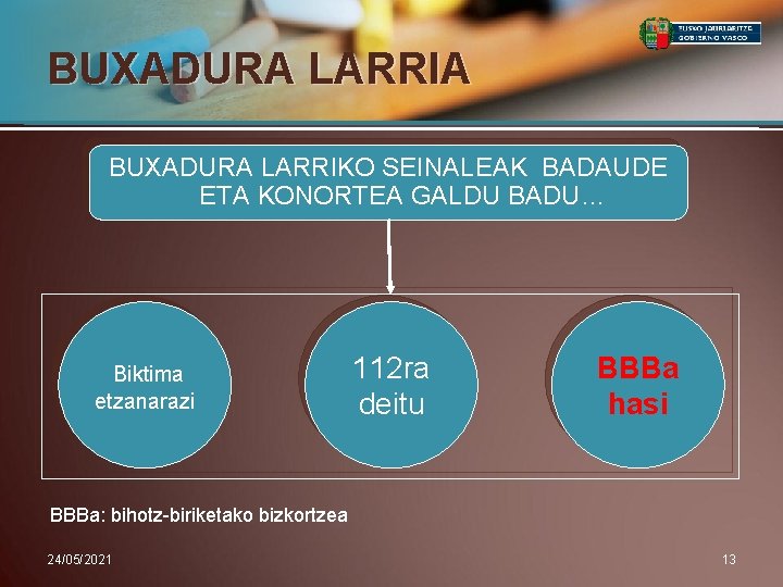 BUXADURA LARRIA BUXADURA LARRIKO SEINALEAK BADAUDE ETA KONORTEA GALDU BADU… Biktima etzanarazi 112 ra