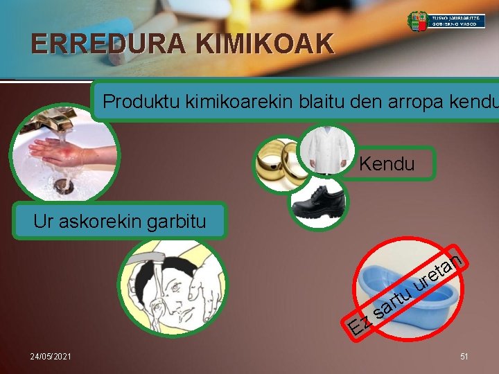 ERREDURA KIMIKOAK Produktu kimikoarekin blaitu den arropa kendu Kendu Ur askorekin garbitu n a