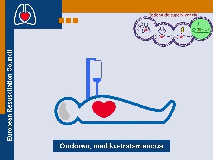 Ondoren, mediku-tratamendua European Resuscitation Council 