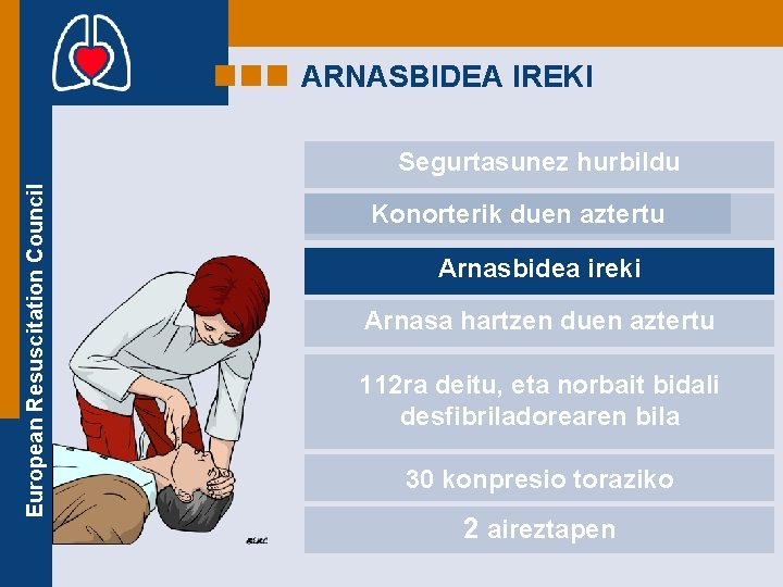 ARNASBIDEA IREKI European Resuscitation Council Segurtasunez hurbildu Konorterik duen aztertu Arnasbidea ireki Arnasa hartzen