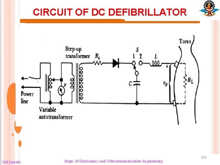 CIRCUIT OF DC DEFIBRILLATOR VM Umale Dept. of Electronics and Telecommunication Engineering 131 