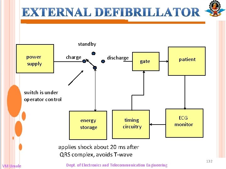 standby power supply charge discharge gate patient switch is under operator control energy storage