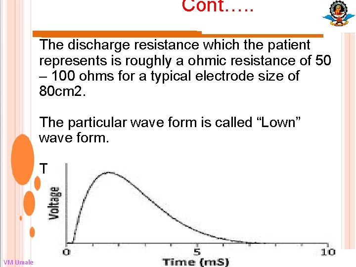 Cont…. . The discharge resistance which the patient represents is roughly a ohmic resistance