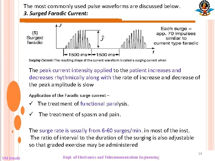 The most commonly used pulse waveforms are discussed below. 3. Surged Faradic Current: :