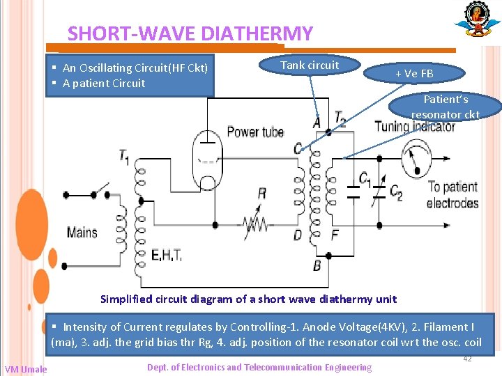 SHORT-WAVE DIATHERMY § An Oscillating Circuit(HF Ckt) § A patient Circuit Tank circuit +