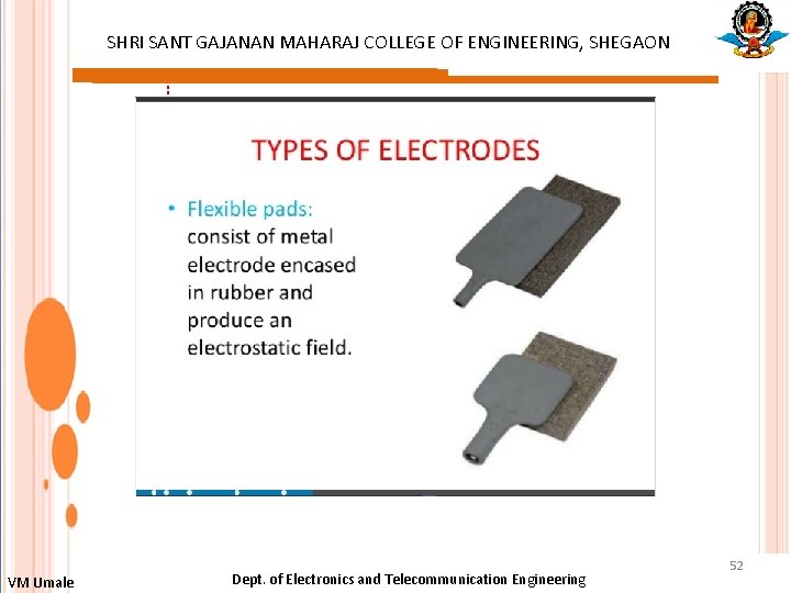 SHRI SANT GAJANAN MAHARAJ COLLEGE OF ENGINEERING, SHEGAON : VM Umale Dept. of Electronics