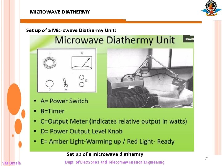 MICROWAVE DIATHERMY Set up of a Microwave Diathermy Unit: Set up of a microwave