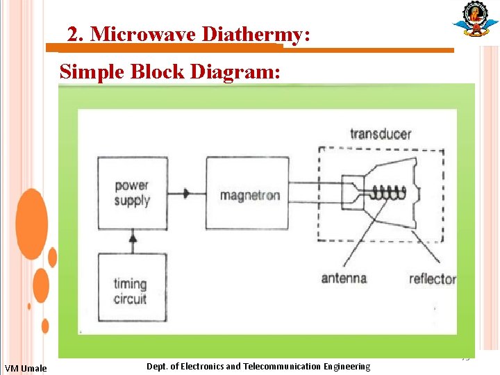 2. Microwave Diathermy: Simple Block Diagram: VM Umale Dept. of Electronics and Telecommunication Engineering